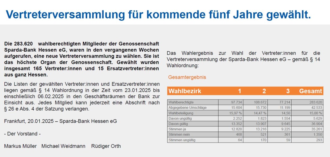 Wahlmitteilung Vertreterwahl 2025